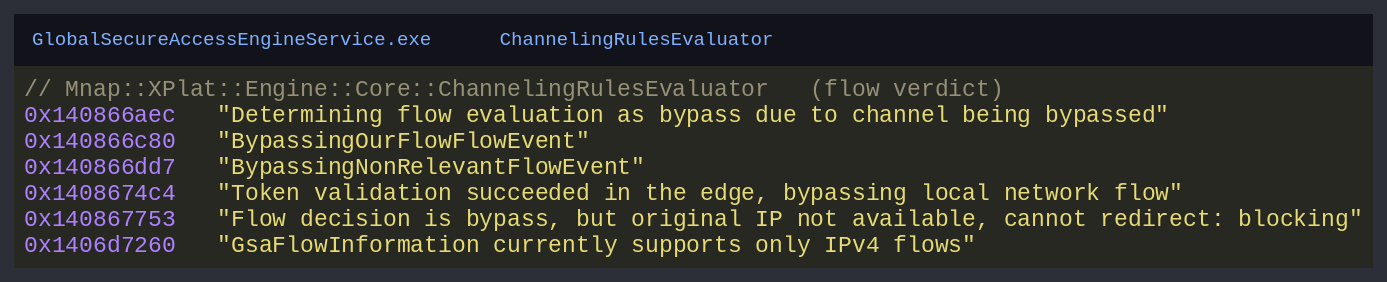 EngineService ChannelingRulesEvaluator verdict strings: bypass-decision log messages including 'Determining flow evaluation as bypass due to channel being bypassed' and 'Flow decision is bypass, but original IP not available, cannot redirect: blocking', each with its address.
